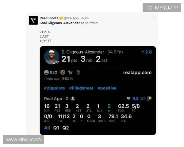 SGA狂飙55分刷新生涯纪录率队取胜成新赛季首位五十分先生